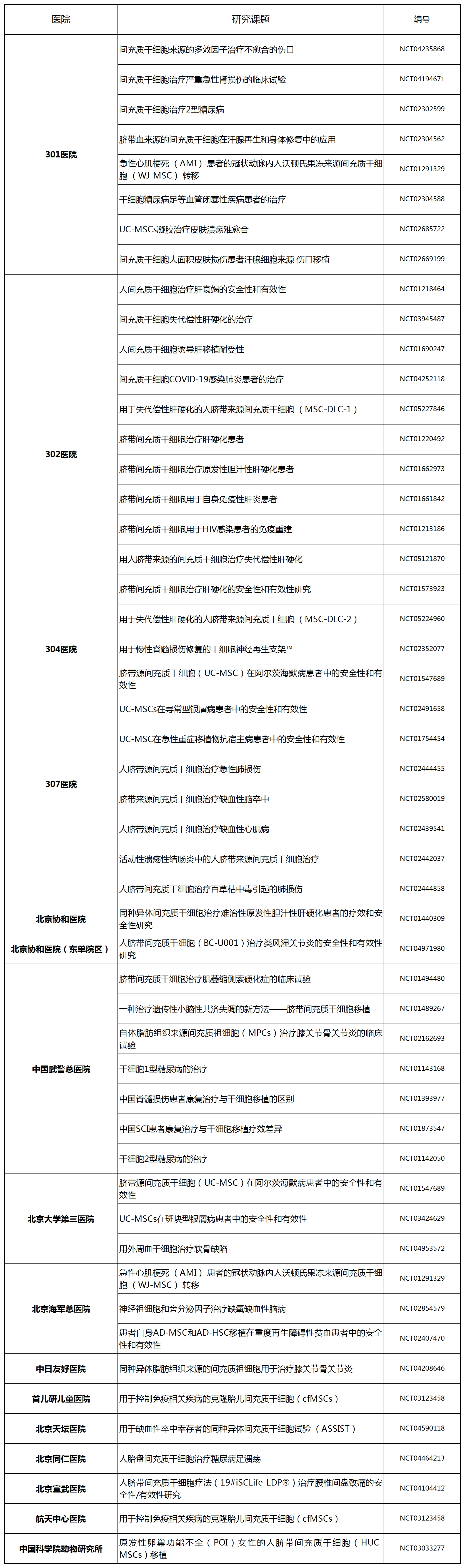 工作簿1_Sheet1.png