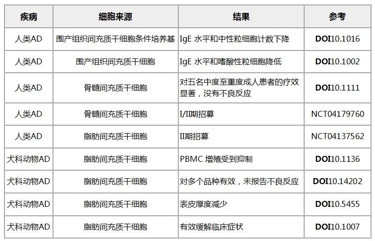 微信截图_20240126151852.png